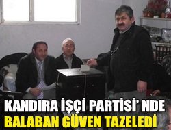 Kandıra İşçi Partisinde Balaban güven tazeledi