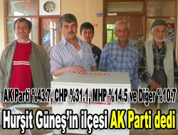 Hurşit Güneşin ilçesi AK Parti dedi