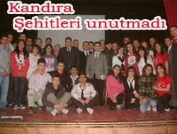 Kandıra, Şehitleri unutmadı