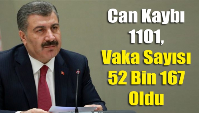 Can kaybı 1101, vaka sayısı 52 Bin 167 oldu