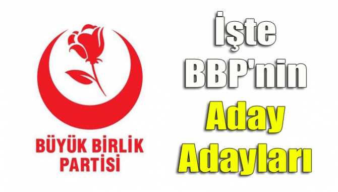 İşte BBP'nin aday adayları