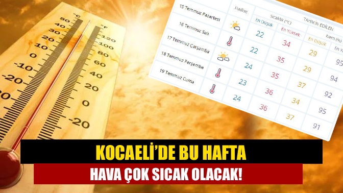 Kocaeli’de bu hafta hava çok sıcak olacak!