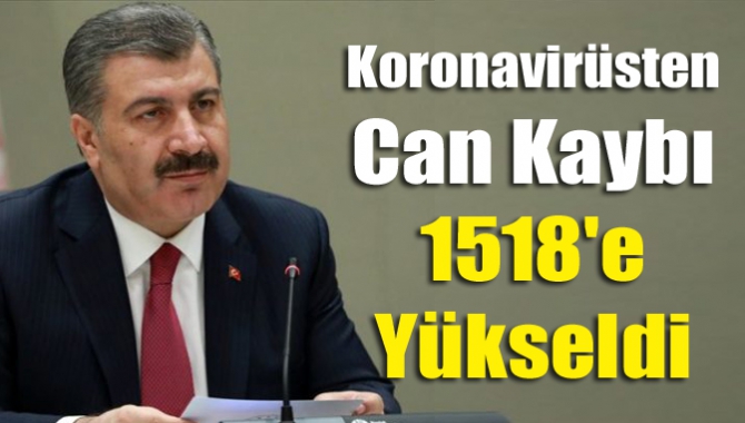 Koronavirüsten can kaybı 1518'e yükseldi