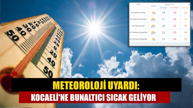 Meteoroloji uyardı: Kocaeline bunaltıcı sıcak geliyor