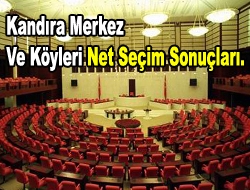 Kandıra Merkez ve Köyleri Net Seçim Sonuçları.