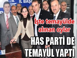 HAS Partide temayül yoklaması yapıldı.