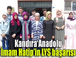 Kandıra Anadolu İmam Hatipin LYS başarısı