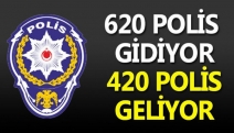 620 POLİS GİDİYOR 420 POLİS GELİYOR