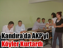 Kandıra’da AKP’yi köyler kurtardı