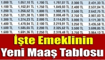 İşte emeklinin yeni maaş tablosu