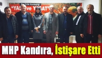 MHP Kandıra, istişare etti