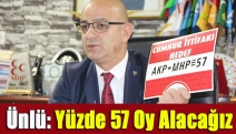 Ünlü: Yüzde 57 oy alacağız