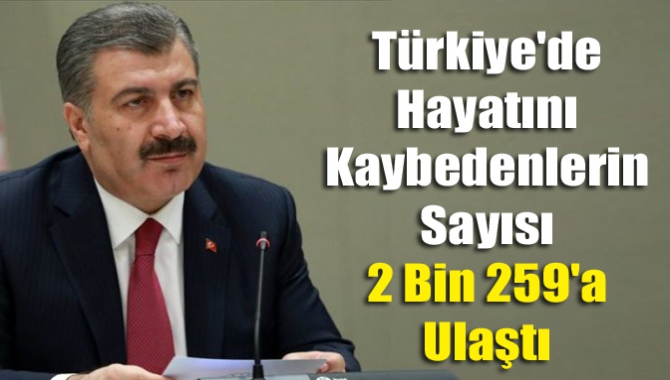 Türkiye'de Hayatını Kaybedenlerin Sayısı 2 Bin 259'a Ulaştı