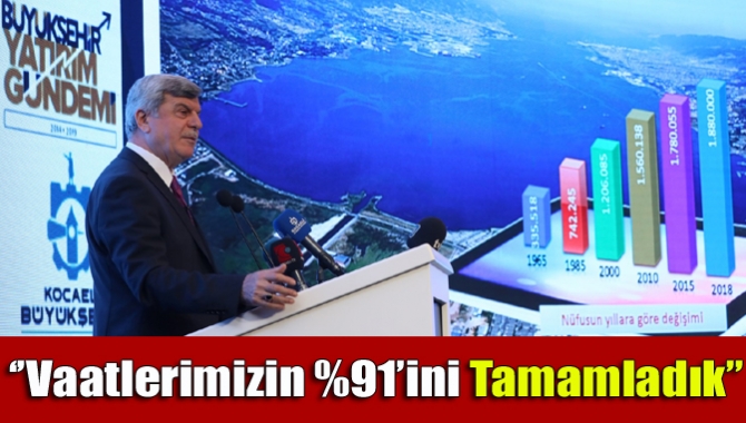 Vaatlerimizin %91’ini tamamladık