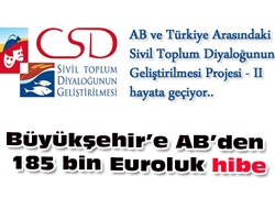 Büyükşehirin Kocaelide Tarımsal Sulama Yöntemlerinin Modernizasyonu projesi, 400 başvuru yapılan