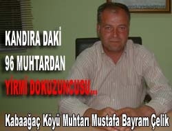 Kandıra'daki 96 Muhtardan yirmi dokuzuncusu… Kandıra’daki 96 muhtarımızı her hafta sizlere bu köşeden birini tanıtıyoruz.