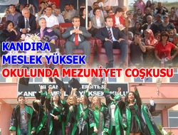 Kandıra Meslek Yüksek Okulunda Mezuniyet Coşkusu Kocaeli Üniversitesi Kandıra Meslek Yüksek Okulu 2008-2010 Eğitim Öğretim Yılında