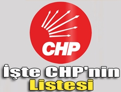 CHP Kocaeli Milletvekili Aday Listesi gerçekleştirilen PM toplantısında belirlendi ve