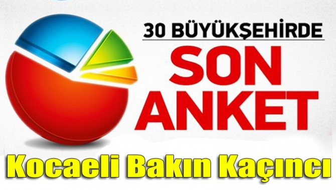 ORC Araştırma, 30 büyük belediyenin performans sıralamasını ölçtü Kocaeli Büyükşehir