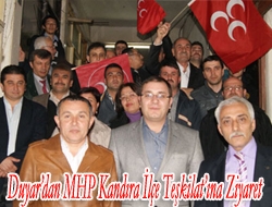 MHP Milletvekili Aday Adayı Çağdaş Duyar, MHP Kandıra İlçe Teşkilatını