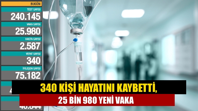 Türkiye'de son 24 saatte 25 bin 980 kişinin testi pozitif