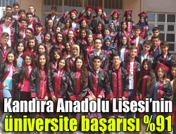 Kandıra Anadolu Lisesi 2015 YGS ve LYS sınavlarında büyük bir