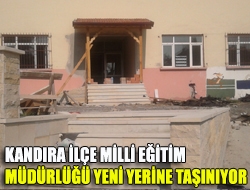 Kandıra İlçe Mil