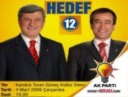 Hedef 12 Kandıra Hedef 12 Programı 4 Mart çarşamba saat: 19.00 da prf.
