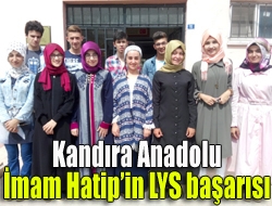 Kandıra Anadolu İmam Hatip Lisesi 2015 YGS ve LYS sınavlarında