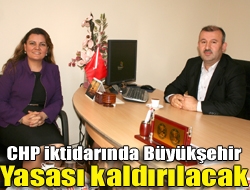 CHP Kocaeli Milletvekili Av. Fatma Kaplan Hürriyet Büyükşehir Yasası ile