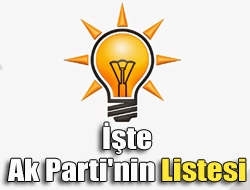 Ak Parti'nin milletvekili adayları belli oldu