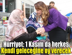 Kandırada Köylü Pazarı esnafını ziyaret eden CHP Kocaeli Milletvekili Fatma