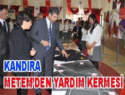 Kandıra Metem’den yardım Kermesi Kandıra Anadolu Teknik ve Mesleki Teknik Eğitim Merkezi Müdürlüğü Giyim