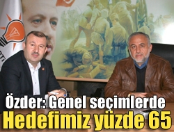 Ak Parti Kandıra İl
