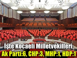 Kocaeli milletvekilleri de belli oldu. Ak Parti 6, CHP 3