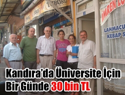 Kandıra’da 4 yıllık yüksek okulun kurulması kararı ile İzmit Caddesi