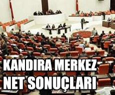 Kandıra Merkezde açılan 38 sandıkta oyların tümü sayıldı.