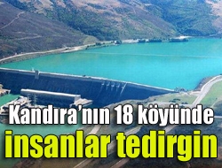 İstanbul Su ve Kanalizasyon İdaresi (İSKİ), İstanbulun su ihtiyacını karşılaması