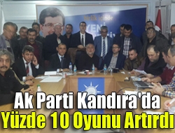 1 Kasım Genel Seçimleri'nin ilk sonuçları, AK Parti Kandıra İlçe