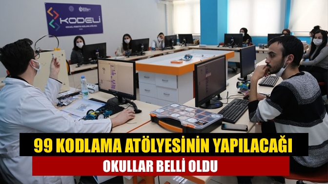Büyükşehir Belediyesi tarafından Cumhuriyetin 99’uncu kuruluş yıldönümünde yapılacak 99 kodlama