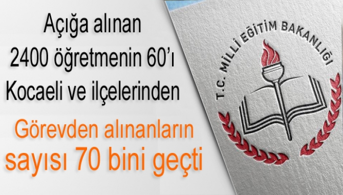 Kanun Hükmünde Kararname ile yapılan FETÖ örgüt üyesi olduğu düşünülen