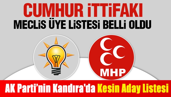 AK Parti’nin Kandıra Belediye Meclis üyeliği aday liste son şeklini