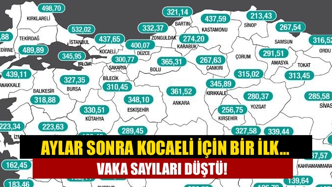 Sağlık Bakanı Fahrettin Koca, 'İllere Göre Haftalık Vaka Sayısı' haritasını
