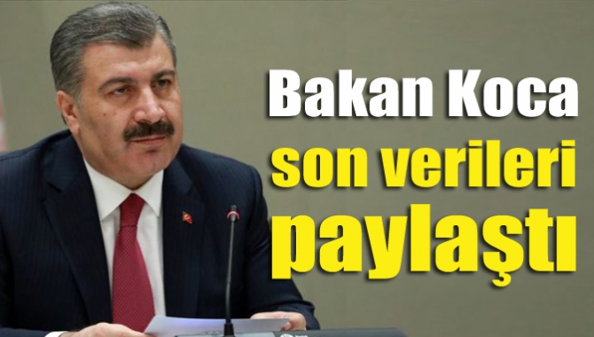 Koronavirüs salgınında yeni vaka sayısı açıklandı. Bugün 1692 yeni vaka