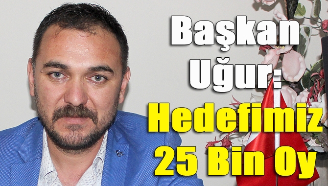 MHP Kandıra İlçe Başkanı Ahmet Uğur, “Hedefimiz Kandıra’da Cumhur İttifakı