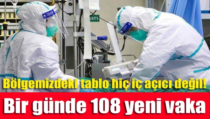 Sağlık Bakanlığı, Kocaeli'nin de bulunduğu Doğu Marmara bölgesinde 25 Eylül