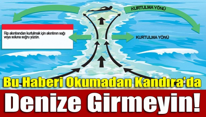 Uzmanlar, Karadeniz'de görülen rip akıntı nedeniyle, Kandıra'daki plajlarda yüzecek olanları