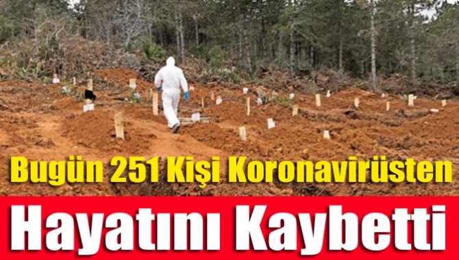 Türkiye'de son 24 saatte 192 bin 316 Kovid-19 testi yapıldı,