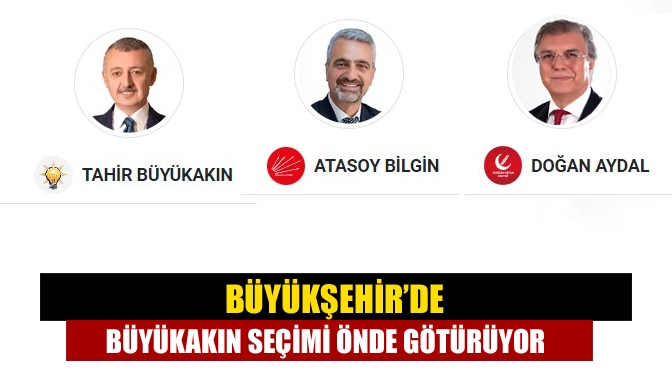 Yerel seçimlerde Kocaeli Büyükşehir Belediye Başkanlığı seçiminde Tahir Büyükakın yarışı