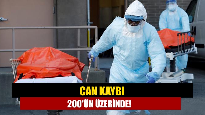 Türkiye'nin 20 Ağustos 2021 günlük corona virüs tablosu açıklandı.